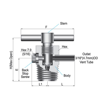 Small but Mighty: The Necessity of ½ Inch Bleed Valves
